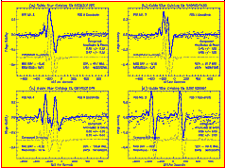 GS DOUBLES WEB SITE